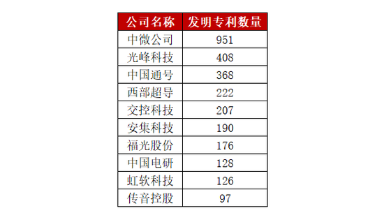 「彩尊登陆注册」消费降级 现实还是假象?
