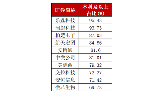豪龙娱乐场真人|融资和偿债能力才是发展潜力 东方园林的困境与反转