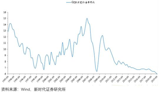 恒彩88手机娱乐平台_强硬还是灵活?法媒:法政府欲确立对华统一战略