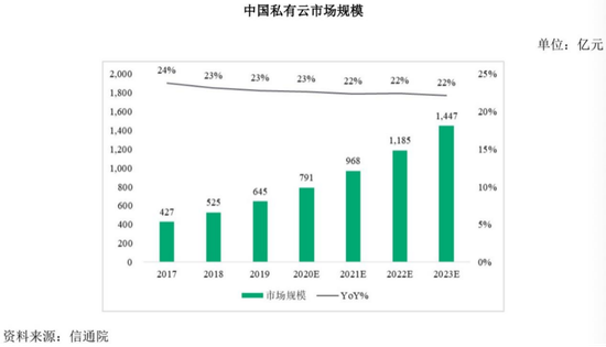 青云科技主要产品 fbcb-knaqvqp1966305.png