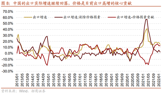 招商策略:重视“需求从稳增长来,利润到上游去”的核心行业和个股选择逻辑