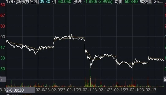 董宇辉拒绝1000万，俞敏洪给他多少钱？