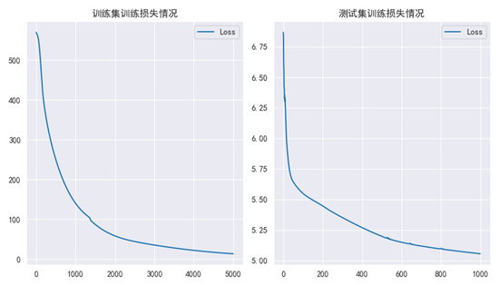 中金固收：能否走出低波动的回响