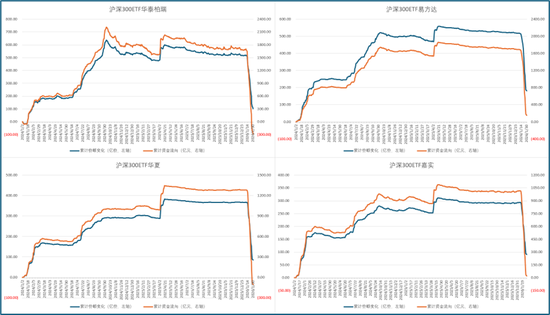 抖音双击压价揭秘:值不值得尝试?