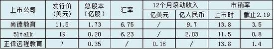 ( 点击可看大图)