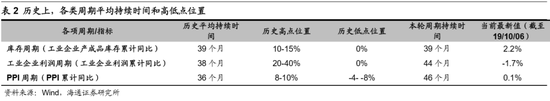 ag亚游简介亚洲最佳平台_赵欢辞任农行行长 董事长周慕冰代为履职
