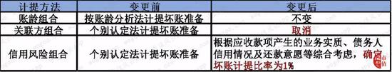 乐通娱乐老虎机代理-创始人跑路,办公点人去楼空,又一互联网巨头倒下了