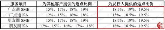 黄金会网娱乐 - 盘点国内主流燃料电池商:都在做政府生意