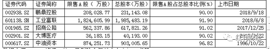 「星港城娱乐场玩法」京东回应员工一天离职400人:完全是造谣 将追究责任