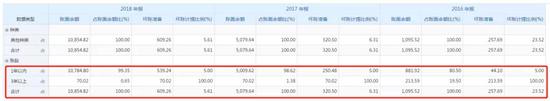 那些做博彩代理的有结算吗·中山1000万元大奖得主终于现身领奖了