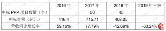 王子娱乐注册官方网站_0-0!中国女足东亚杯首战遭逼平,头号球星伤退贾秀全换人没效果