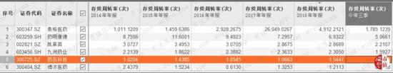 境外博彩公司上班犯法吗·派出所副所长用手铐成功施救轻生女子:痛,总比丢命好