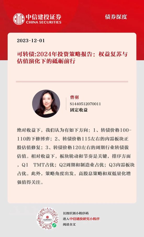 中信建投2024年展望可转债:权益复苏与估值演化下的砥砺前行