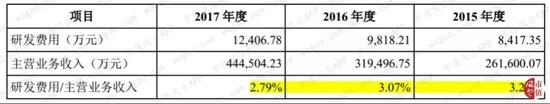 kk直播怎么直播lol_河南荥阳汪沟遗址发现目前中国最早丝绸