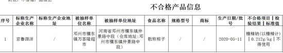 来源:河南省市场监督管理局