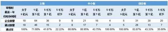 新开娱乐场信誉最好 - 赵兀杨:初请黄金能否更进一竿 原油走势分析操作建议