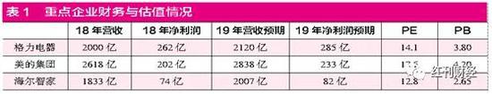 贝斯特游戏技巧|吴奇隆前妻马雅舒全家福曝光,混血儿女颜值超高!