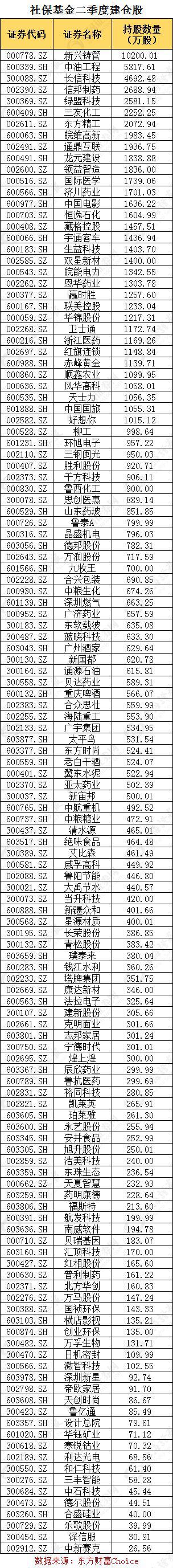 “风向标”作用或重现