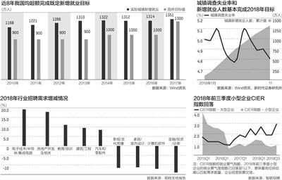 制图/蒋皓明