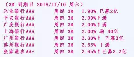 飘散简谱_儿歌简谱(2)