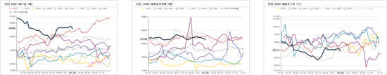 工业硅&多晶硅:亦步亦趋 第21张 工业硅&多晶硅:亦步亦趋 第21张