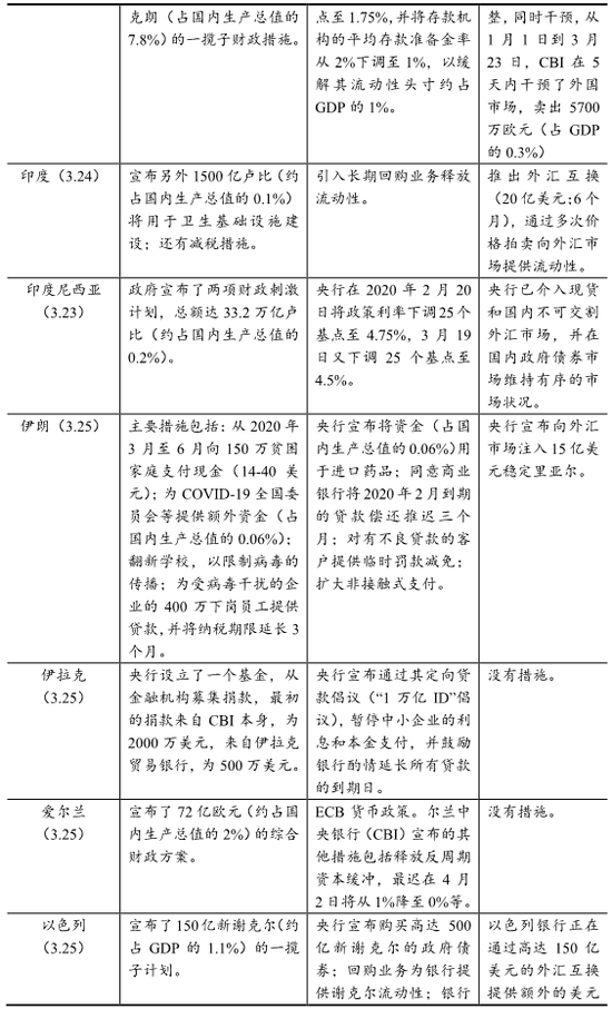 简谱sf_儿歌简谱