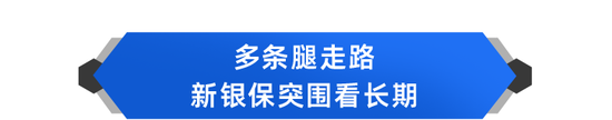 基金经理判断筑底已完成 仓位调整由防转攻 基金经理判断筑底已完成 仓位调整由防转攻