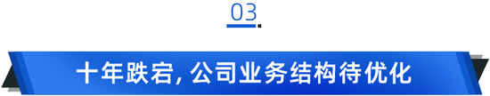 珠江人寿总裁首次变更！新十年已全渠道发力，谁来领航?