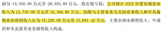 青海春天财务造假“二进宫”：太上老君托梦，诺奖得主站台，神仙酒一瓶只要5万8！还别嫌贵，这是恩惠