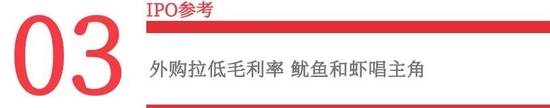 “万向系”第五个IPO 来自海洋 40艘捕捞船驶向上交所