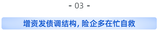 偿付能力预警，20余家险企“掉队”！风险如何化解？
