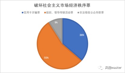 浙江比特币诈骗案_比特币诈骗聊天全过程_以购买比特币的形式诈骗