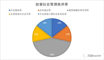 以购买比特币的形式诈骗_比特币诈骗聊天全过程_浙江比特币诈骗案