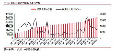 花之友会员网站 《精英律师》话题不断,靳东“败给姐姐”引热议
