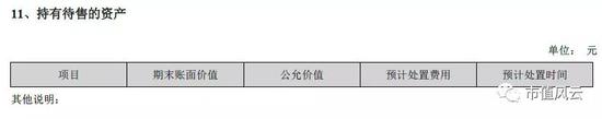 （资料来源：17年年报）