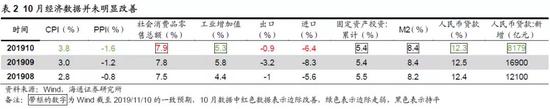 苹果手机赌钱棋牌游戏,医院副院长纵容妻子奢靡生活:美容购衣每年花费十多万