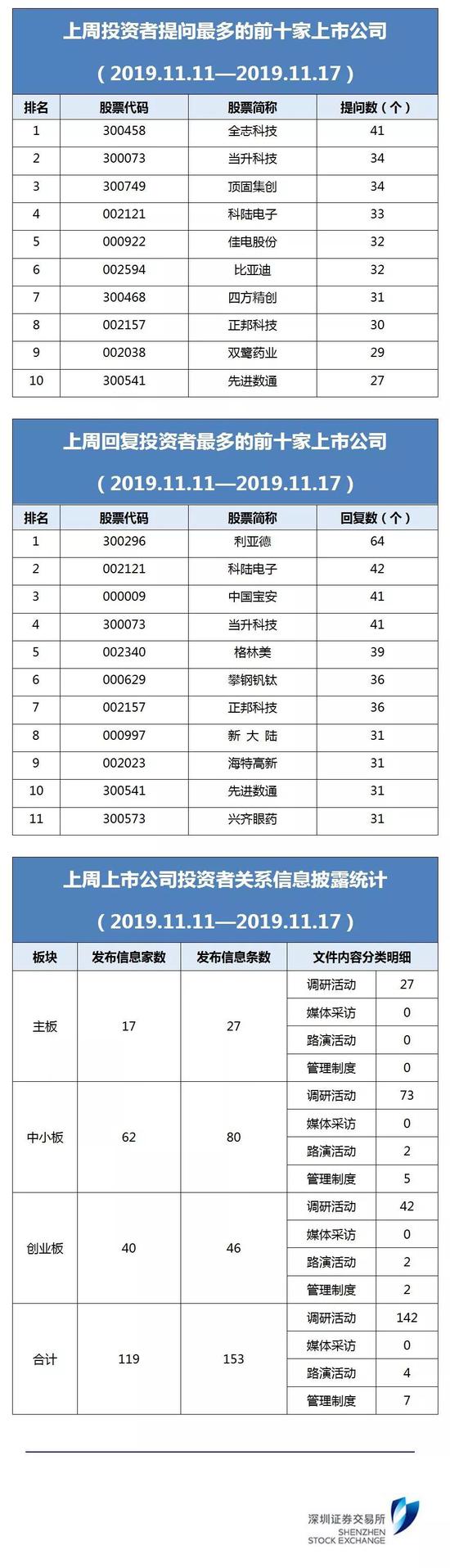 「优德产品什么样」对手换了一波又一波,10万起这些标杆车型从来没怕过