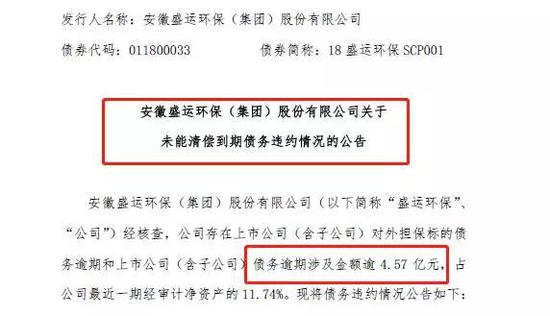 三家上市公司现债务违约:*ST中安 神雾和盛运