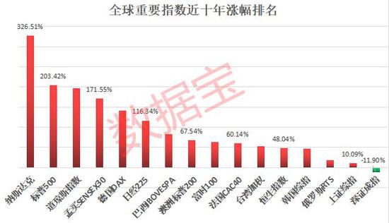 目前印度人口_印度人口失控(3)