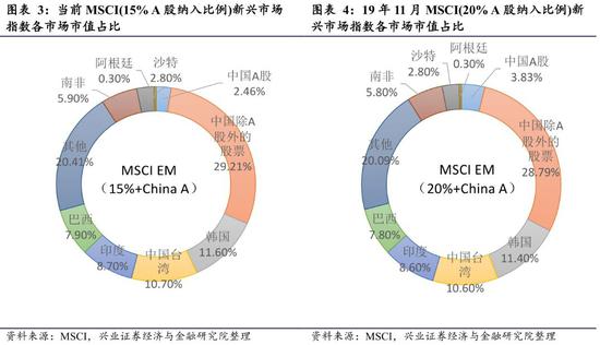 众友娱乐安卓 小学六年级数学考试,这类题失分的同学,小升初要注意啦!