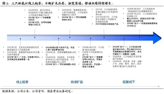优乐国际娱乐p七老虎机|美国A160T蜂鸟无人直升机有副特别旋翼 中国这块发展也不差