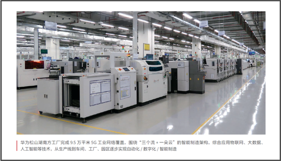 图片来源:华为2020年度财报