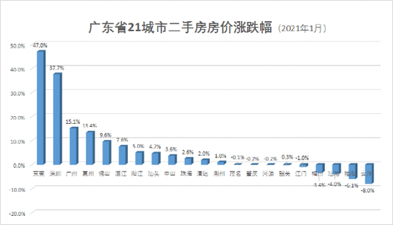 我国人口的历史数据_央视 过半受访者认为健康状况是影响幸福感第一要素(2)