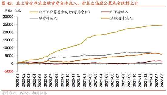 招商策略:重视“需求从稳增长来,利润到上游去”的核心行业和个股选择逻辑