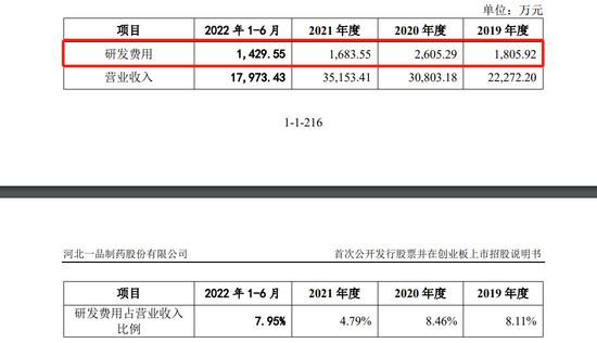 “放任传言”收罚单,众泰汽车的警示函里藏着“未解之谜” “放任传言”收罚单,众泰汽车的警示函里藏着“未解之谜”