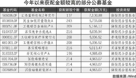 平博河北唐山打造京津项目承接高地 平博河北唐山打造京津项目承接高地