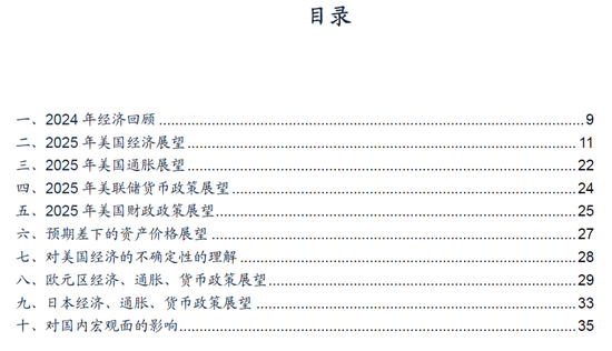 【广发宏观陈嘉荔】延续非典型着陆:2025年海外环境展望 第1张 【广发宏观陈嘉荔】延续非典型着陆:2025年海外环境展望 第1张