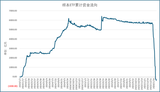抖音双击压价揭秘:值不值得尝试?
