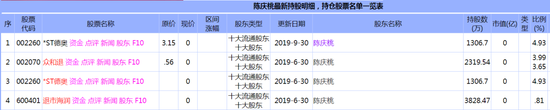 曾氏贵宾会员官方网_评论:260个城市将“一卡通行”是“数据便民”