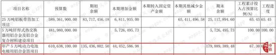 ag亚游注册中心游戏登录·章子怡、鹿晗、昆凌即将空降上海电影节 周杰伦会来凑热闹吗?